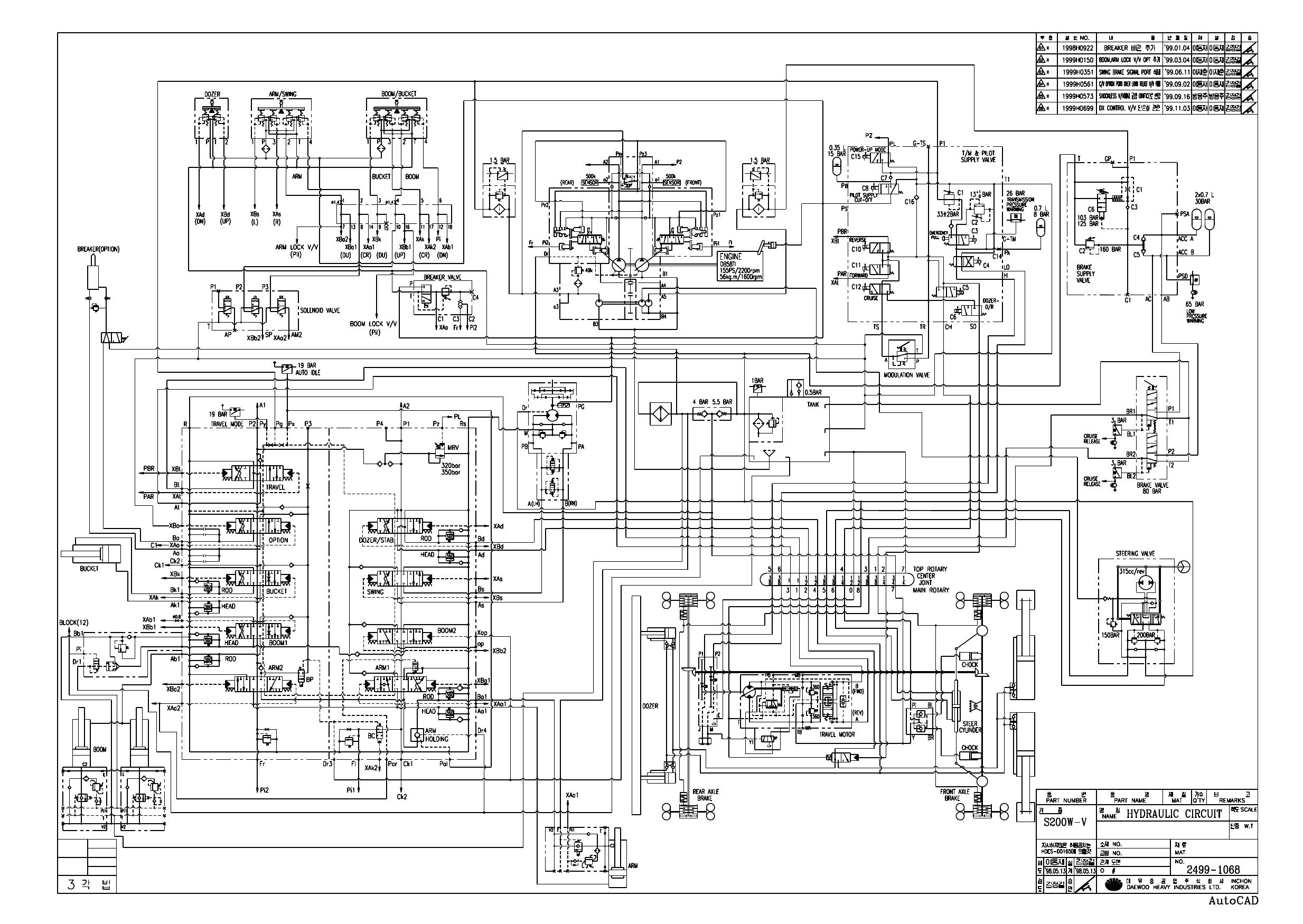 S200W-V HYDRAULIC CIRCUIT DIAGRAM Schematic Daewoo Doosan